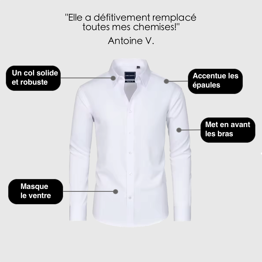 Chemise Infroissable à Coupe Ajustée